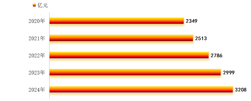 图片6.png 图片6.png