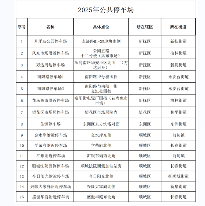 1766450888681.png 1766450888681.png